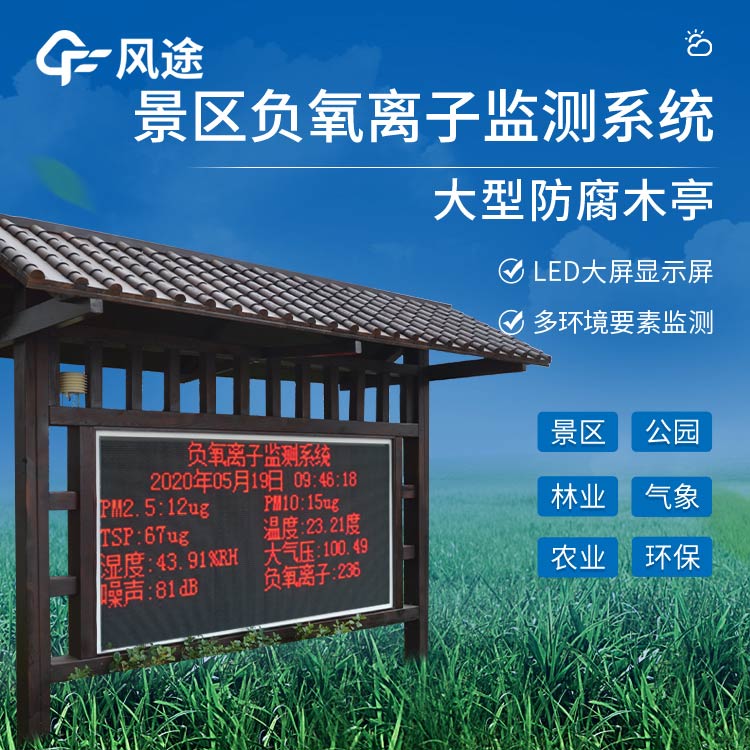 景區(qū)負(fù)氧離子監(jiān)測站是干嘛的呢？
