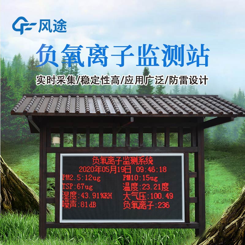負(fù)氧離子檢測站報價是多少？