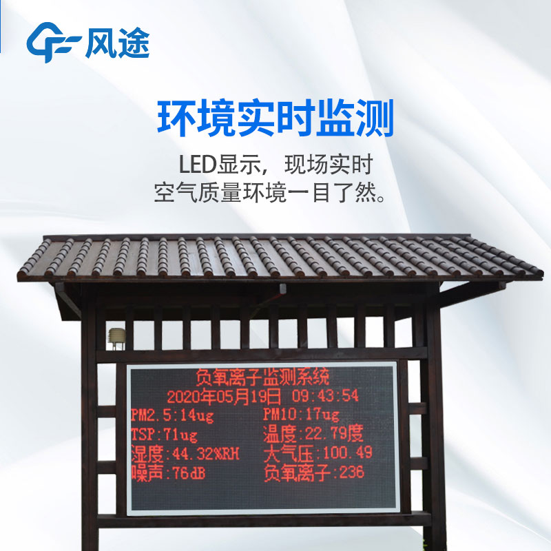 負(fù)氧離子檢測站多少錢？
