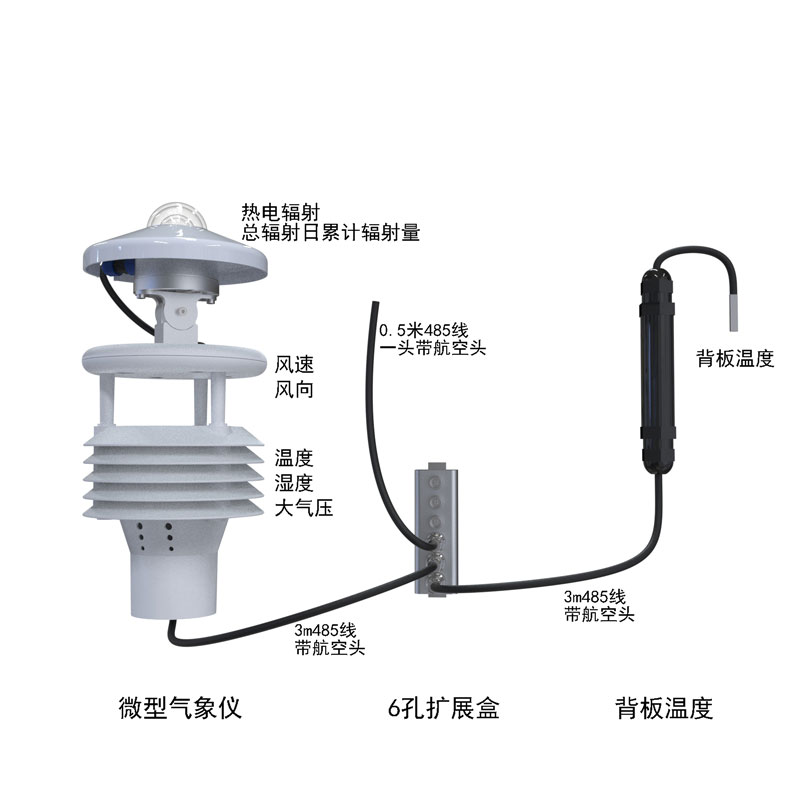 光伏電站環(huán)境監(jiān)測儀產(chǎn)品結構圖