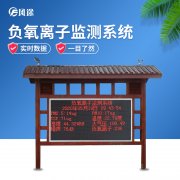 負(fù)氧離子監(jiān)測系統(tǒng)，讓空氣清新指數(shù)看得見